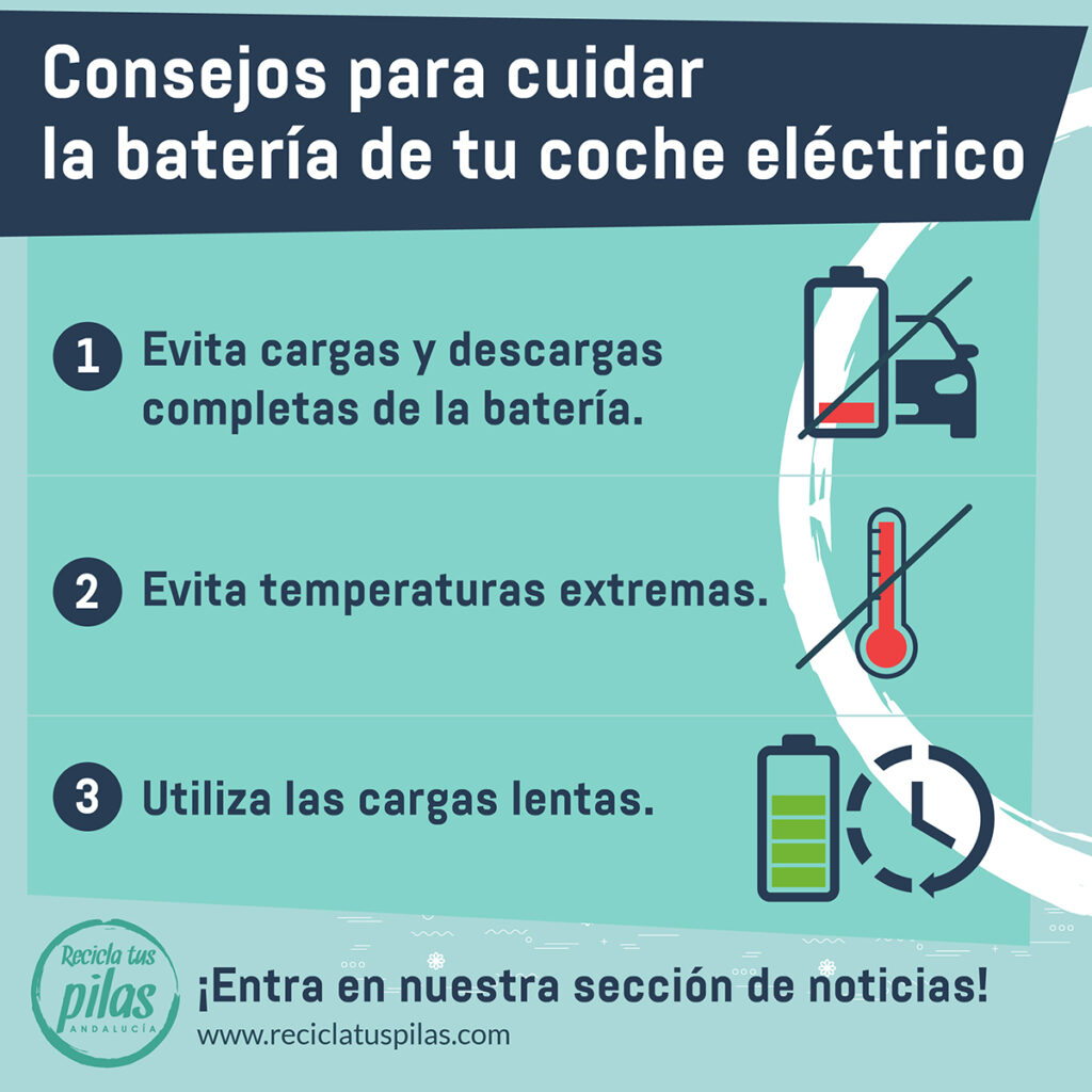 Consejos para cuidar la batería de tu coche eléctrico Recicla tus